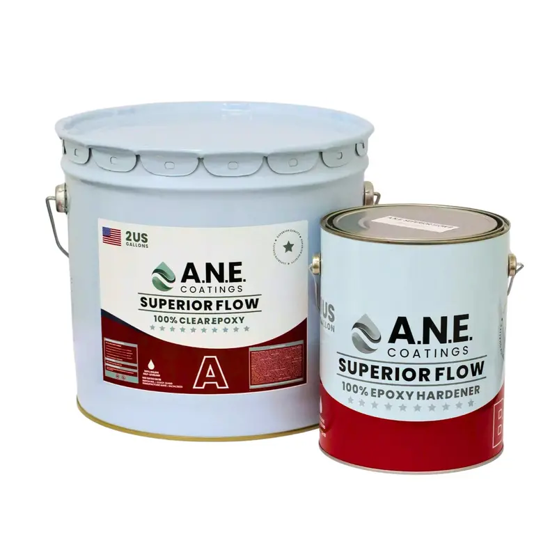 Clear Epoxy Flooring System – 3-Gallon High-Flow Kit For Smooth Finishes 1
