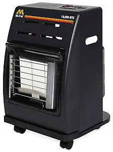 Mh-0018-0M11 Propane Cabinet Utility Heater 1